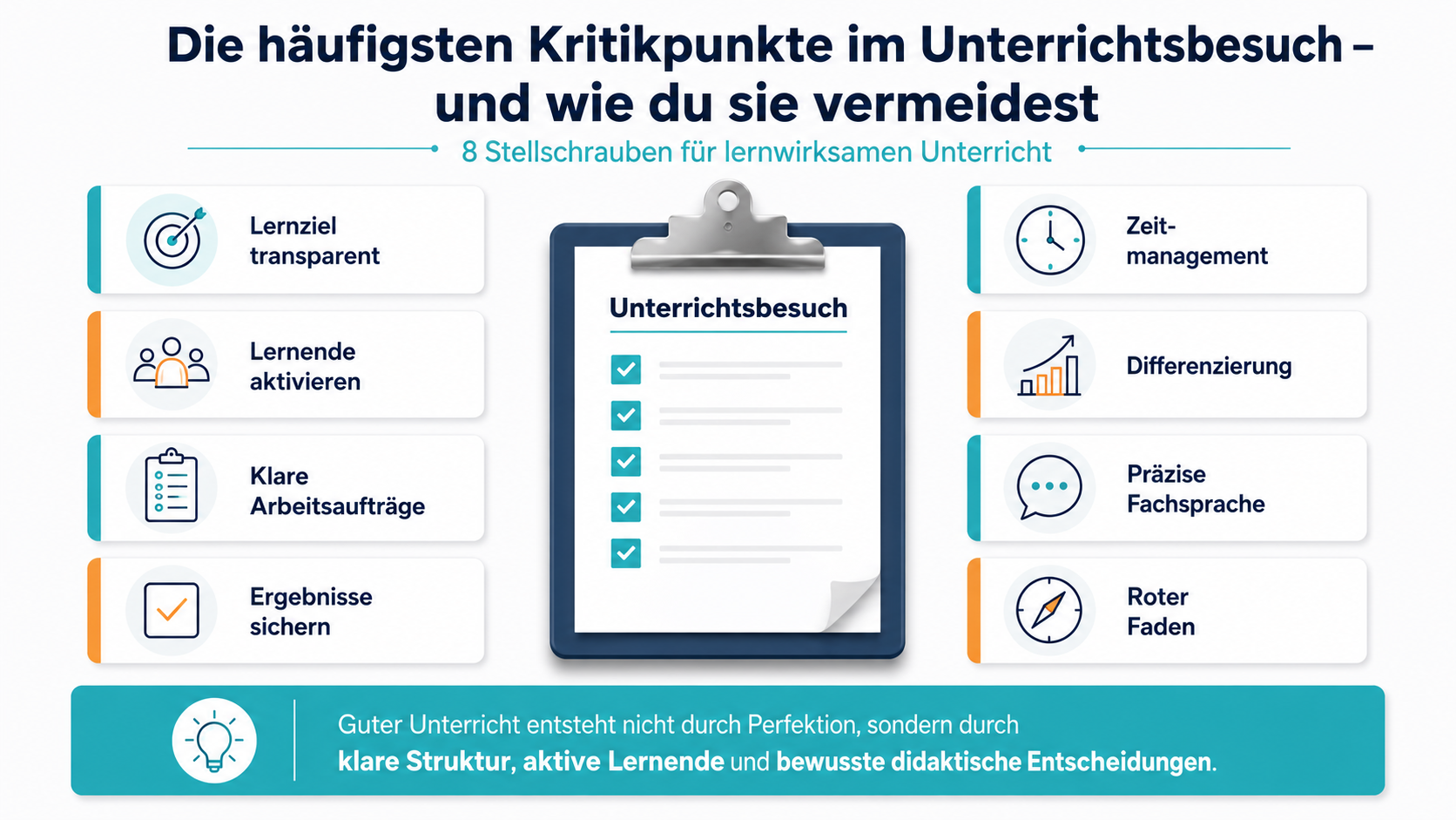häufige Kritikpunkte bei Unterrichtsbesuchen