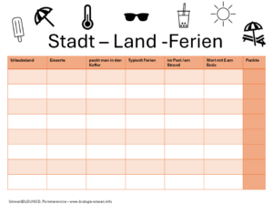 Stadt-Land-Ferien Spielvorlage
