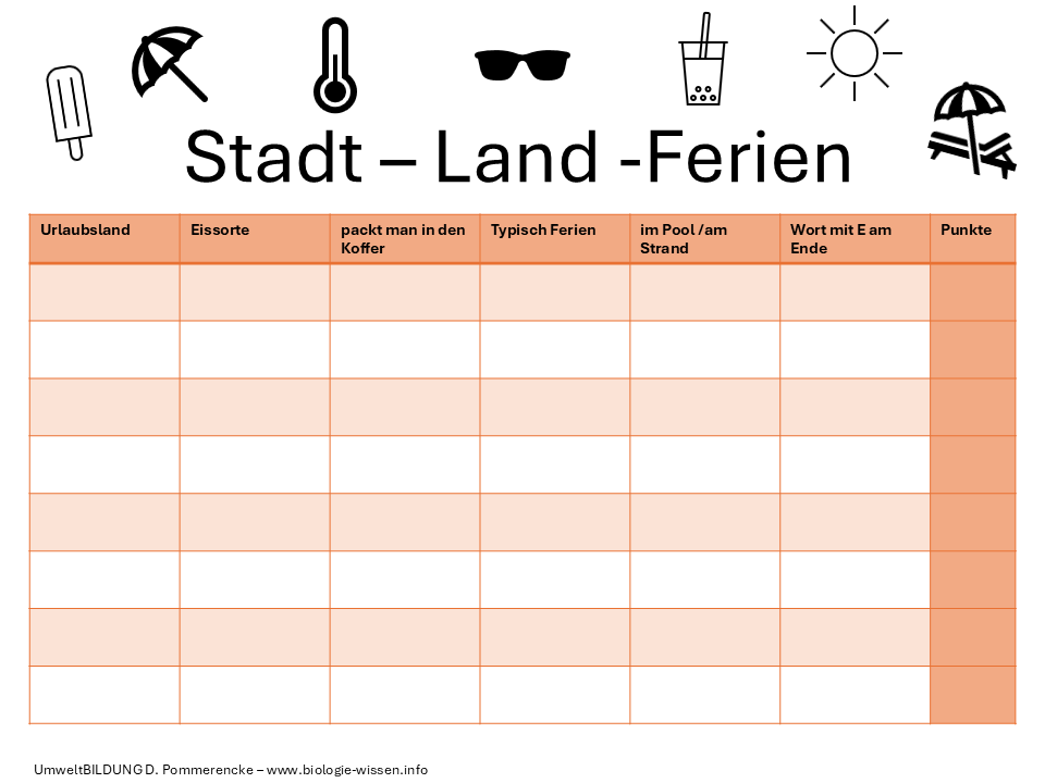 Stadt-Land-Ferien Spielvorlage